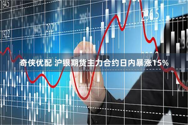 奇侠优配 沪银期货主力合约日内暴涨15%